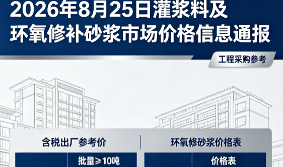 北票2026年8月25日灌浆料及环氧修补砂浆市场价格信息通报